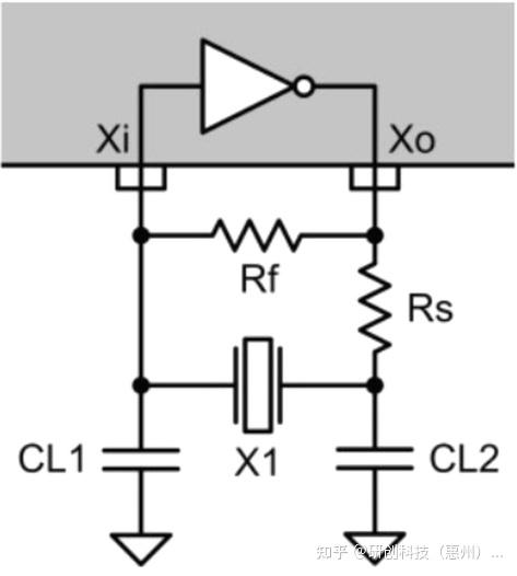 circuit